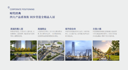 温州时代地产丨稳健发展再获认可,荣膺“2022中国房地产百强企业”称号
